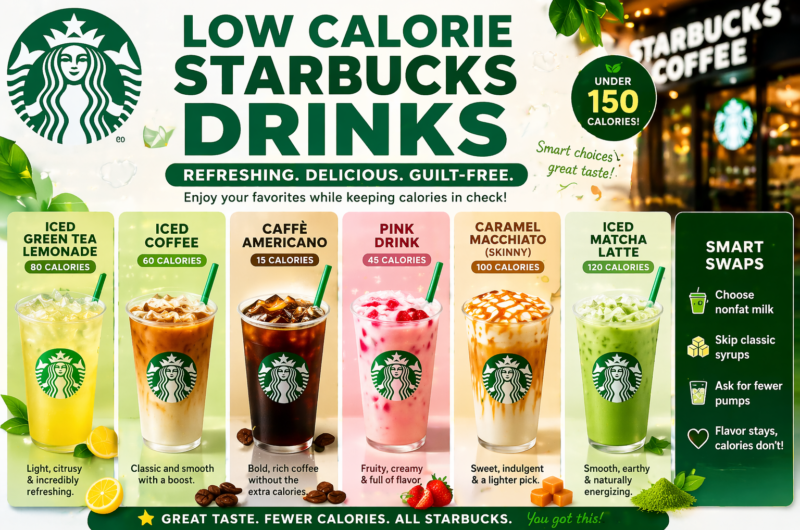 Best Low Calorie Starbucks Drinks to Keep You Refreshed