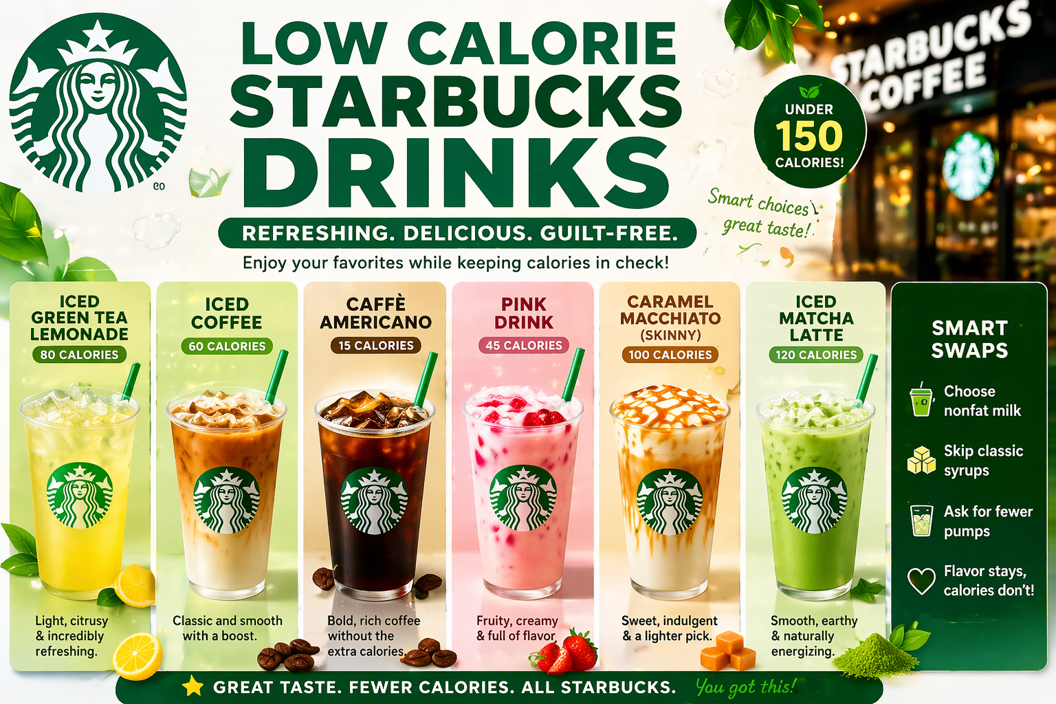 Best Low Calorie Starbucks Drinks to Keep You Refreshed
